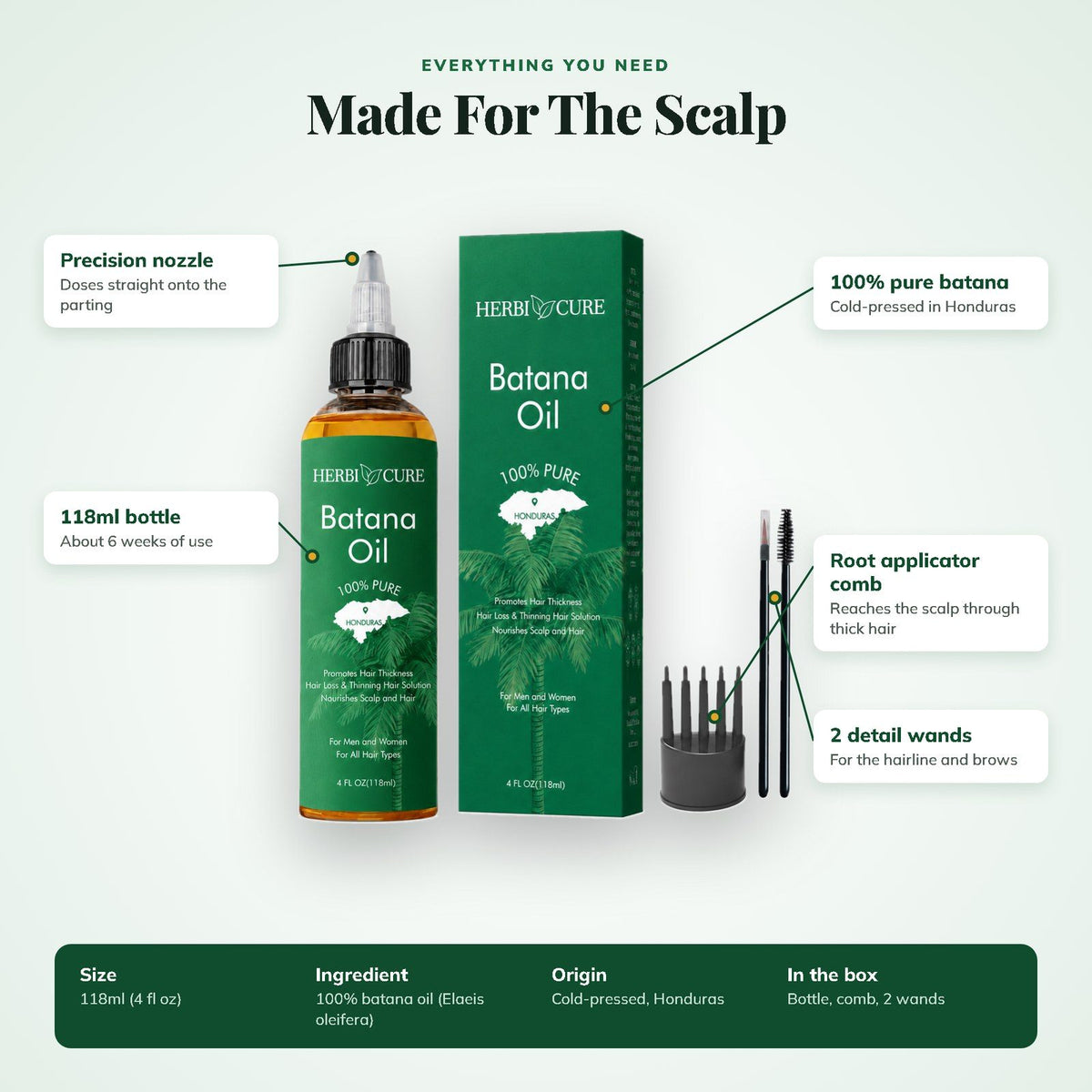 Features: precision nozzle, 118ml bottle, root applicator comb, 2 detail wands